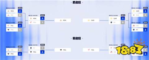 s14全球总决赛目前是什么结果 英雄联盟全球总决赛赛程结果一览