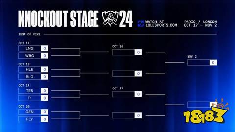 s14全球总决赛淘汰赛抽签结果是什么 lol全球总决赛淘汰赛抽签结果一览