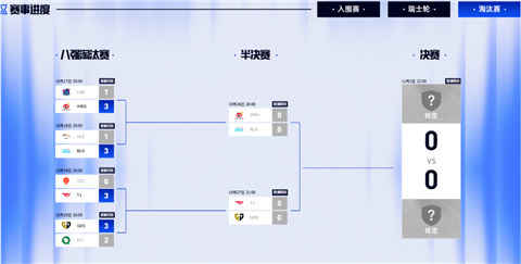 英雄联盟s14四强开始时间-英雄联盟s14四强赛程表一览