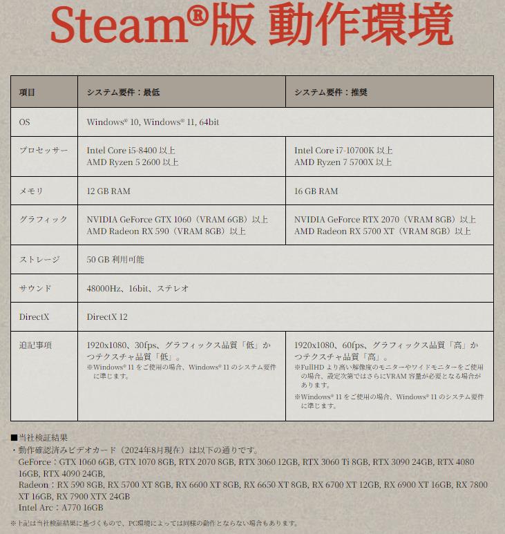 真三国无双起源PC版超宽屏预告 PC配置公布