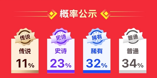 双十一狂欢来袭，福袋活动福利升级！24.9元赢3A游戏大作！