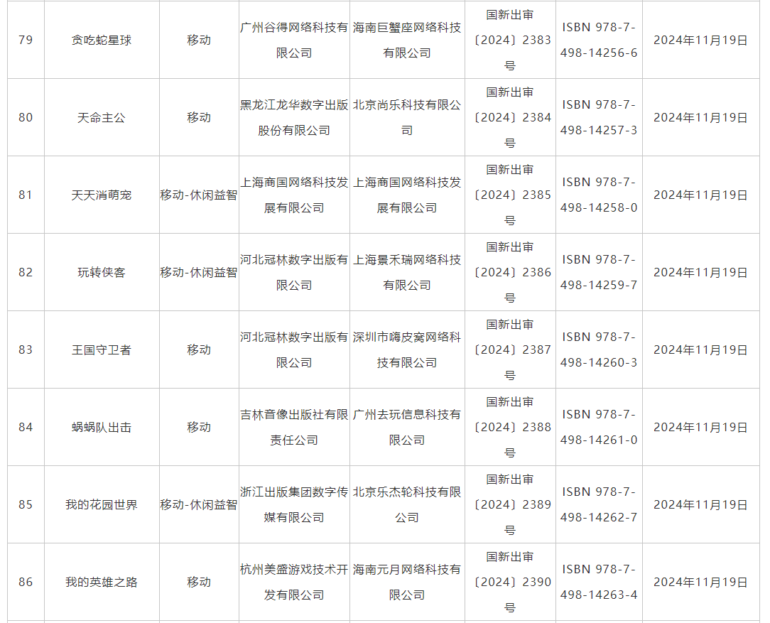 11月游戏版号发布 《仙缘箓》、《飘渺仙途》等过审