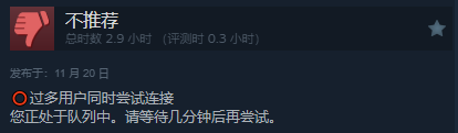 《微软飞行模拟2024》Steam解锁  综合评价”差评如潮“