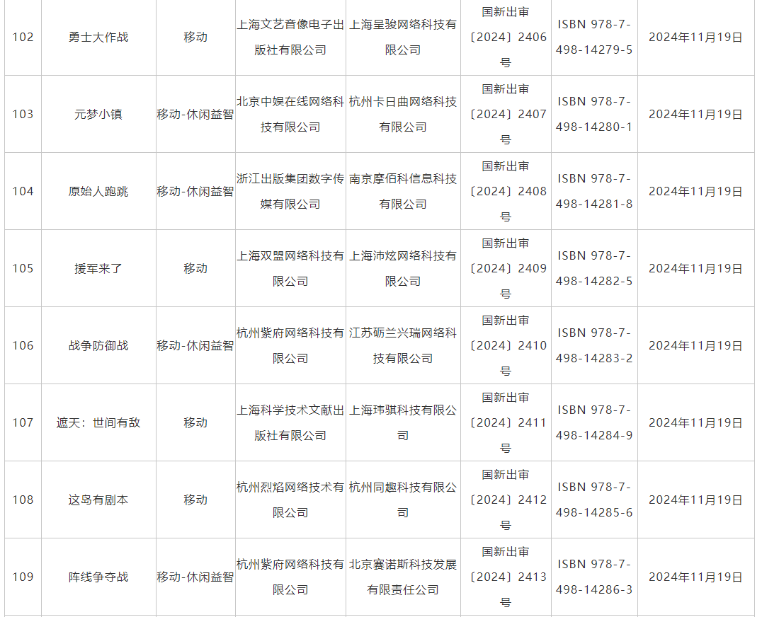 11月游戏版号发布 《仙缘箓》、《飘渺仙途》等过审