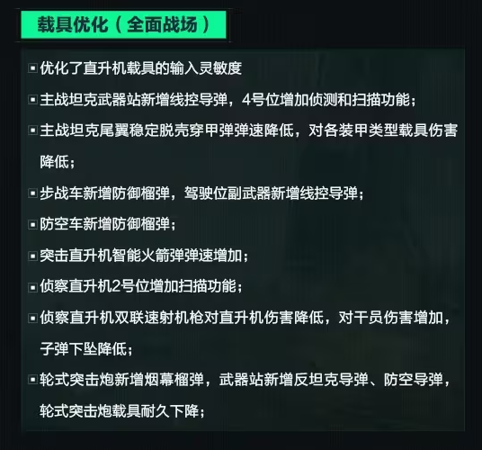 《三角洲行动》新赛季明日上线 新地图新模式等