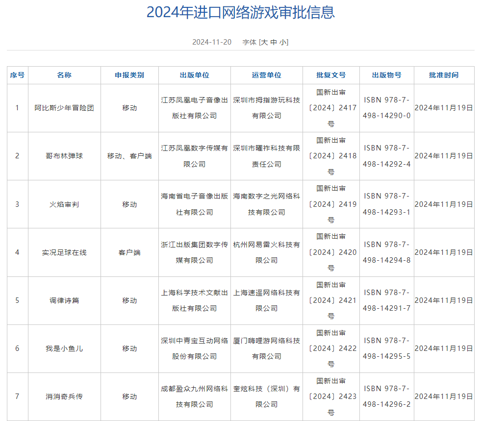 11月游戏版号发布 《仙缘箓》、《飘渺仙途》等过审