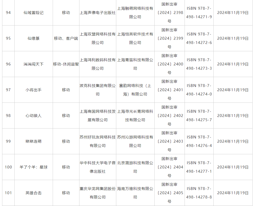 11月游戏版号发布 《仙缘箓》、《飘渺仙途》等过审