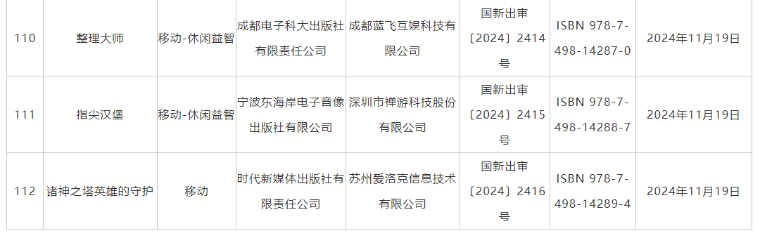 11月游戏版号发布 《仙缘箓》、《飘渺仙途》等过审