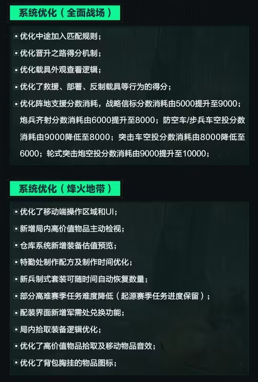 《三角洲行动》新赛季明日上线 新地图新模式等