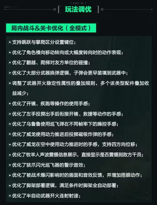 《三角洲行动》新赛季明日上线 新地图新模式等