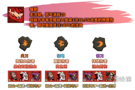 手游攻略网2