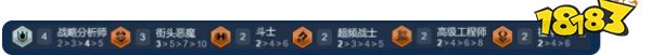 金铲铲之战s14赛季战略八四玩法攻略 战略八四阵容搭配推荐