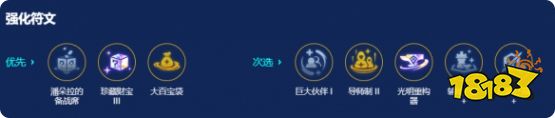 金铲铲之战s14赛季赛博老大小法玩法攻略 赛博老大小法阵容搭配推荐