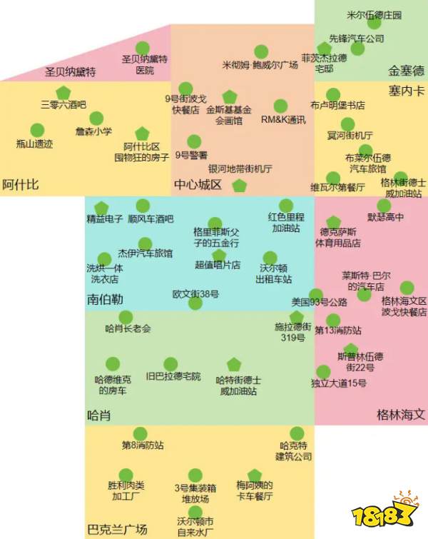 勇闯死人谷：黑暗之日